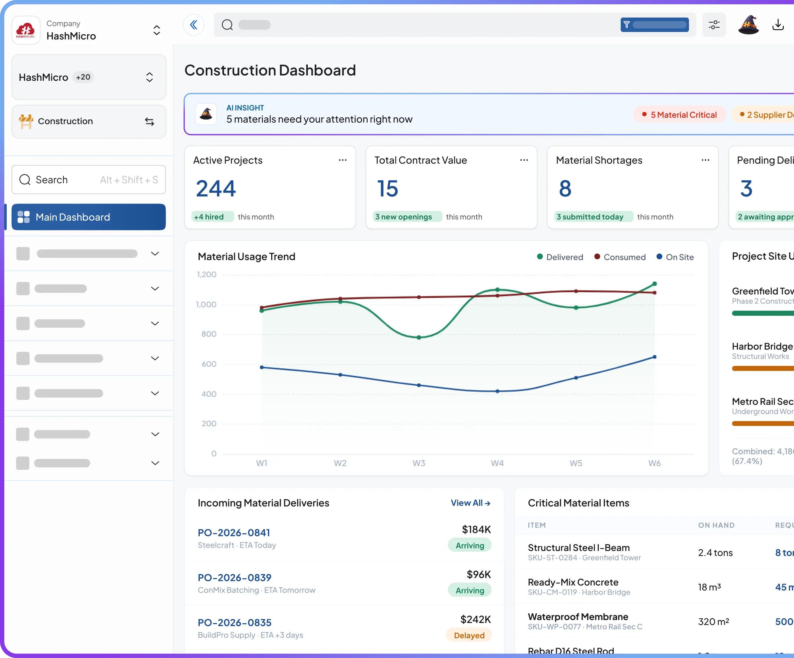 Dashboard AI Coworker untuk proyek konstruksi